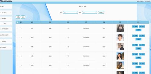 基于Java SSM框架的寵物用品購物網(wǎng)站設(shè)計與開發(fā)