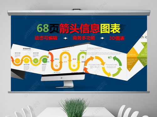 解鎖高效溝通 68頁箭頭信息圖表7大模板全解析與下載指南