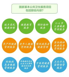 國家基本公共衛生服務 優選信息服務，共筑健康防線