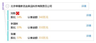 北京幸福家優選食品科技有限責任公司 以科技賦能食品優選，打造品質生活新體驗